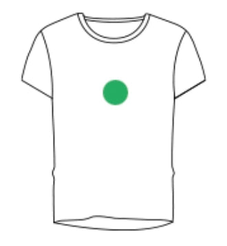 Centre of Chest